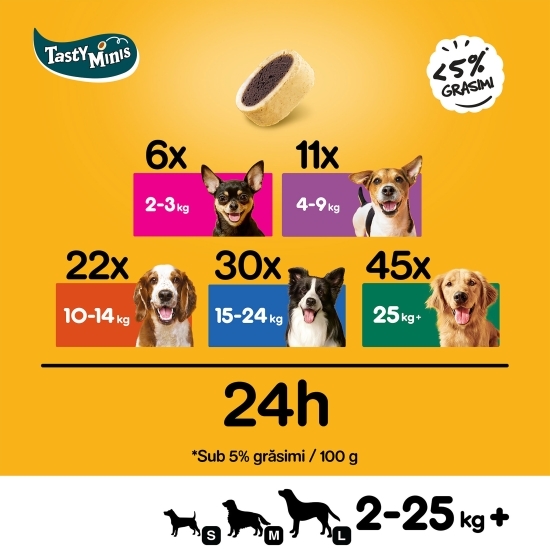 Recompense pentru câini adulți, 140g, Tasty Minis cu brânză și vită 