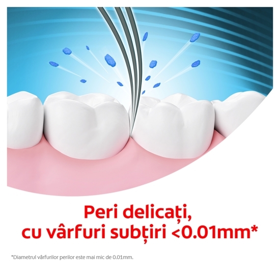 Pachet: 3x Periuță de dinți cu peri moi și vârfuri subțiri Slim Soft Charcoal