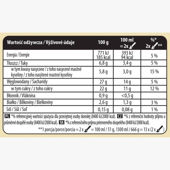 Înghețată de căpșuni, vanilie, ciocolată 1.3l