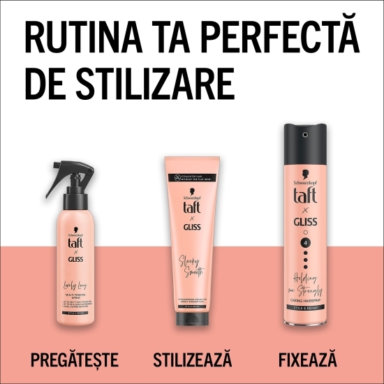 Fixativ Holding Me Strongly (4) pentru păr 250ml 