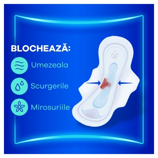 Absorbante Ultra Day, 40 buc