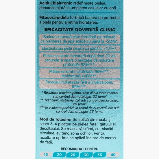 Ser pentru față hidratant Hydro X-Cell, 30g