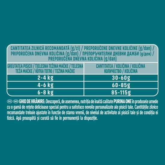 Hrană uscată pentru pisici adulte, 450g, One cu somon și cereale integrale