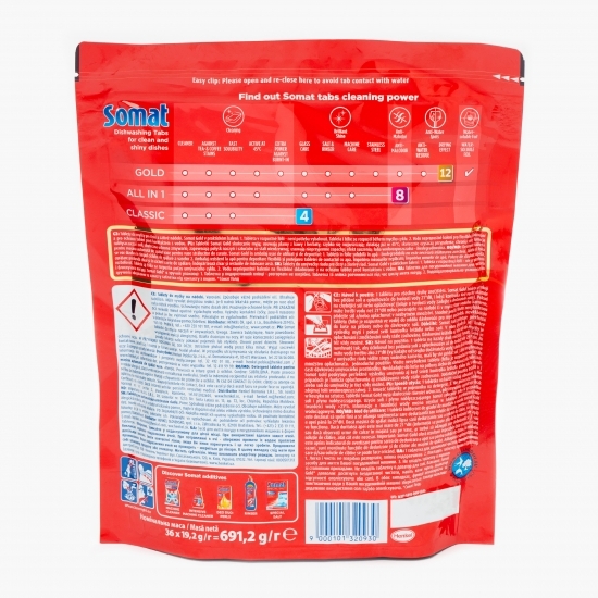 Detergent pentru mașina de spălat vase Gold 36 tablete