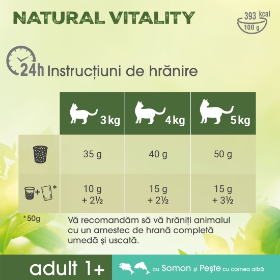 Hrană uscată pentru pisici, 650g, cu somon și pește alb 