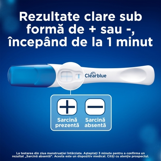 Test de sarcină Detectare rapidă 1 minut, 1 buc