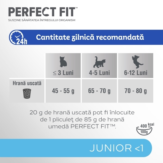 Hrană uscată pentru pisici junior, 750g, cu pui