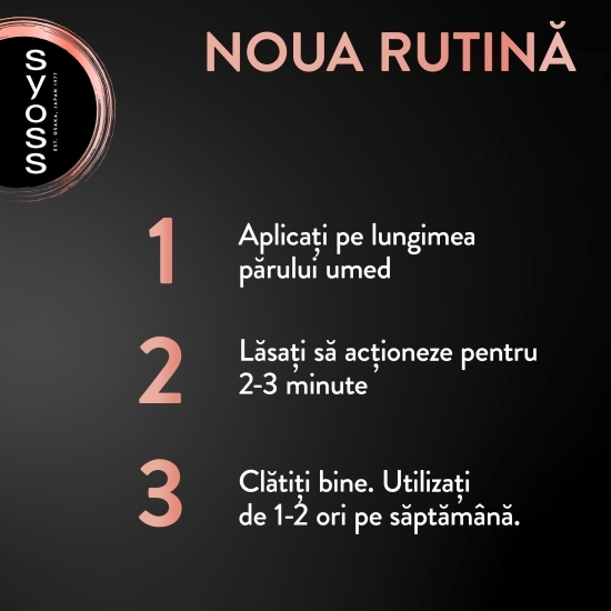 Mască pentru păr fragil Intense Keratin, 400ml