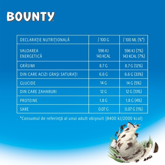 Înghețată cu nucă de cocos și topping de ciocolată 450ml (255g)