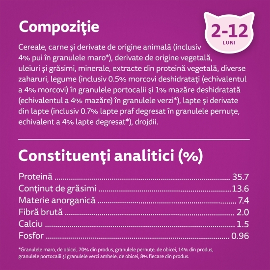 Hrană uscată pentru pisici junior, 1.4kg, cu pui