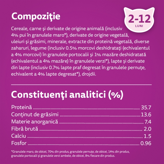 Hrană uscată pentru pisici junior, 14kg, cu pui 