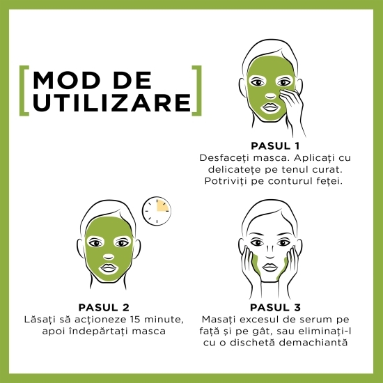 Mască șervețel pentru super hidratare, reîmprospatare și purificare 28g