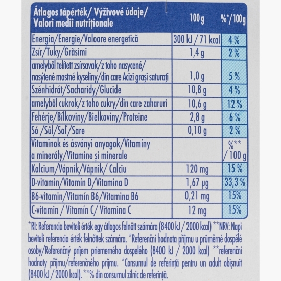 Iaurt cu cireșe și vitamina C 4x100g