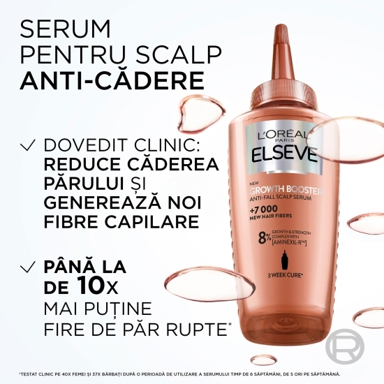 Serum împotriva căderii părului, 8% Complex Aminexil, 102ml