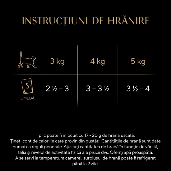 Hrană umedă pentru pisici adulte, selecție mixtă în sos 12x 85g