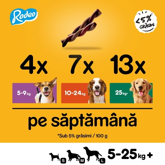 Recompense pentru câini, 70g, Rodeo cu vită