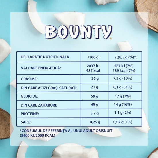 Baton cu cocos învelit în ciocolată cu lapte 2x28.5g