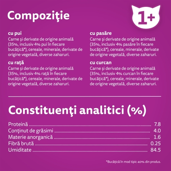 Hrană umedă pentru pisici adulte,80x85g, cu carne de pasăre în aspic 