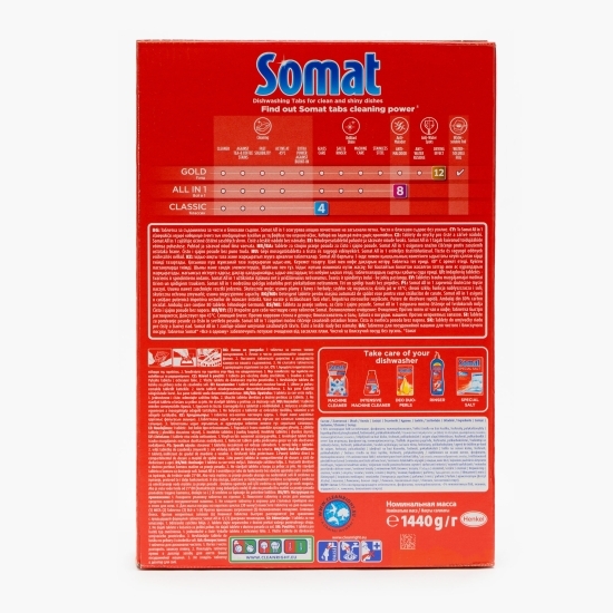 Detergent pentru mașina de spălat vase All in One 80 tablete
