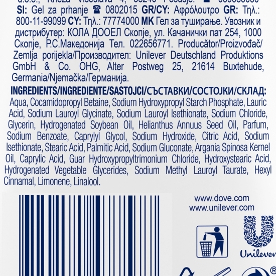 Gel de duș Advanced Care Nourishing Care 400ml