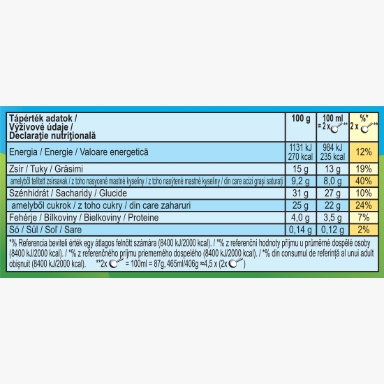 Înghețată Cookie Dough, 0.46l