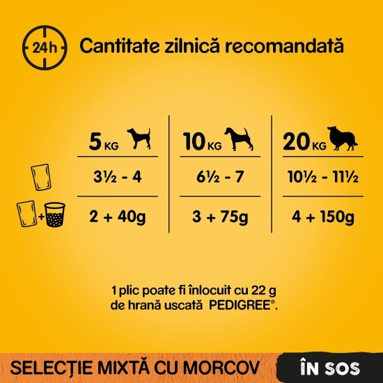 Hrană umedă pentru câini adulți, 4x100g, selecție delicioasă în sos 
