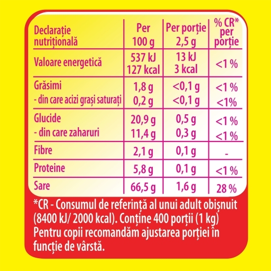 Bază pentru mâncăruri cu legume Secretul Gustului 1kg