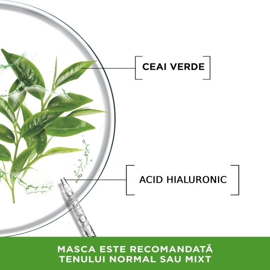 Mască șervețel pentru super hidratare, reîmprospatare și purificare 28g