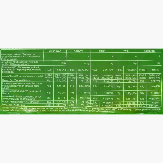 Mix de mini batoane de ciocolată cu lapte, Minis Mix 400g