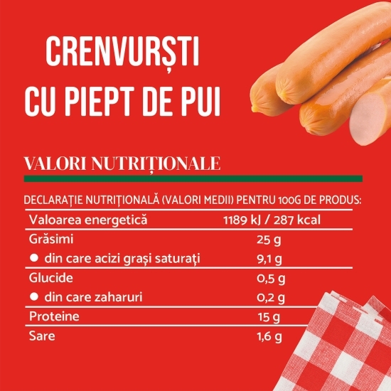 Crenvurști cu piept de pui 280g 