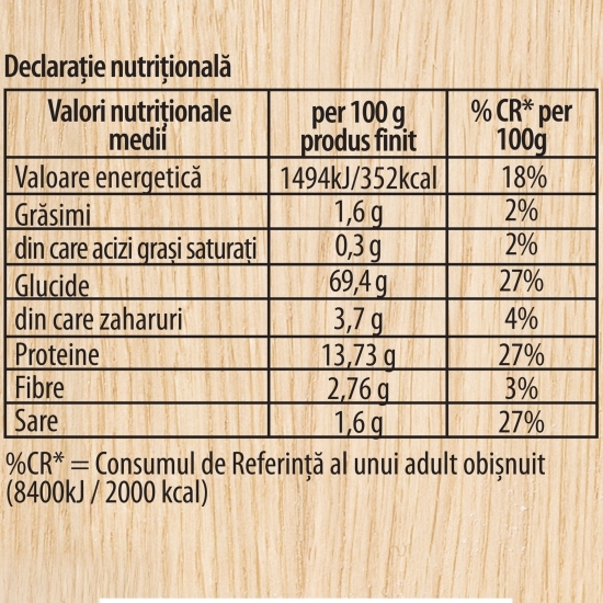 Mix pentru pâine pave 500g 