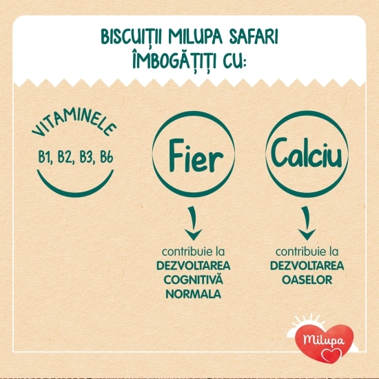 Biscuiți pentru copii, Safari, +6 luni 180g