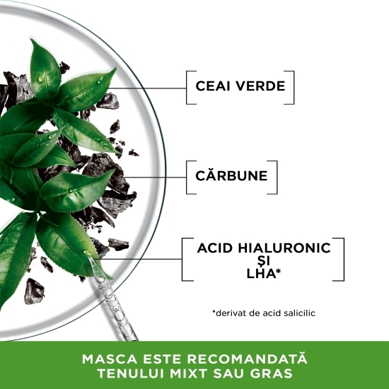Mască șervețel neagră îmbogățită cu cărbune și extract de ceai negru 28g