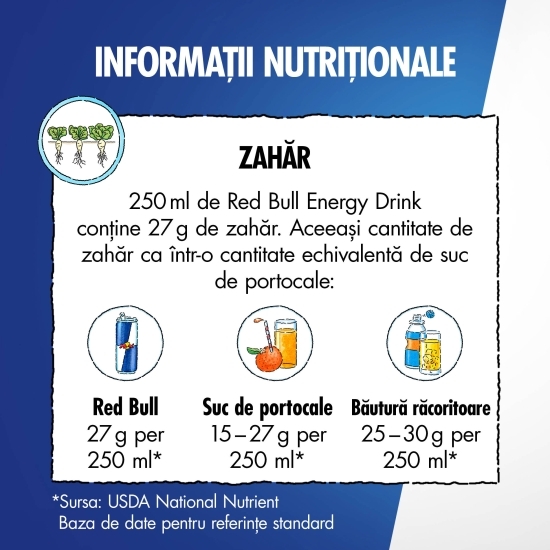 Băutură energizantă 0.25l