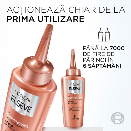 Serum împotriva căderii părului, 8% Complex Aminexil, 102ml