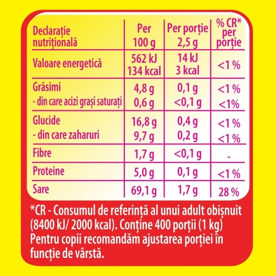 Bază pentru mâncăruri Secretul Gustului cu gust de găină 1kg