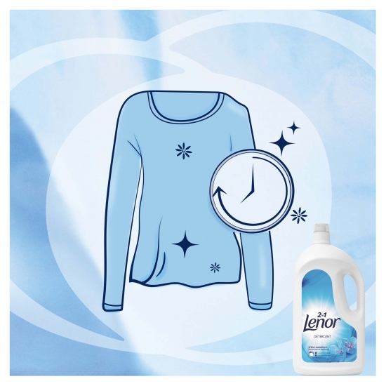 Detergent lichid 2în1 Spring Awakening 60 spălări 3.3l