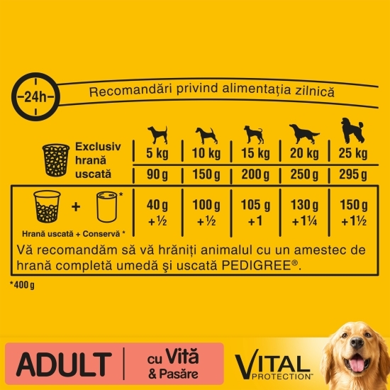 Hrană uscată pentru câini adulți, 15kg, cu vită și pasăre