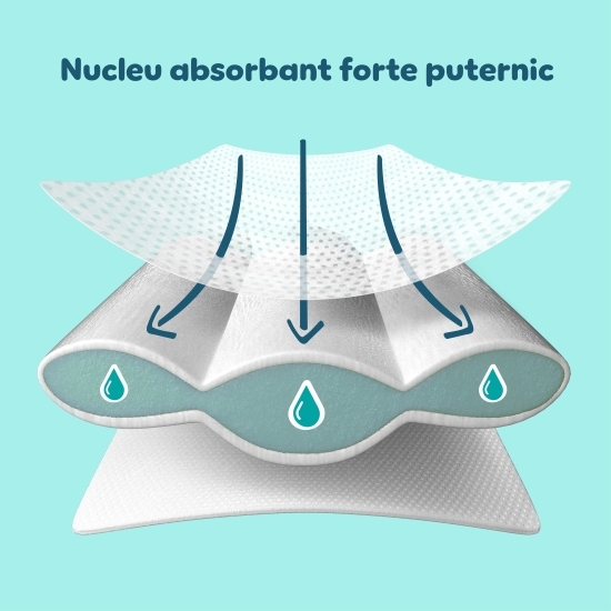 Scutece Premium Care Value Pack, mărimea 5, 11-16kg, 44 buc