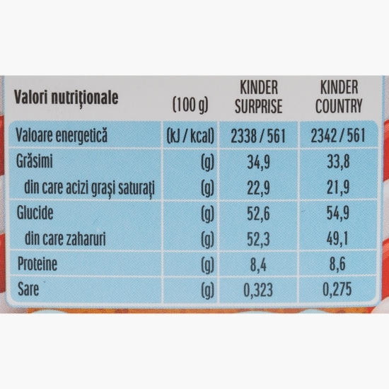 Mini Mix căsuță 76g