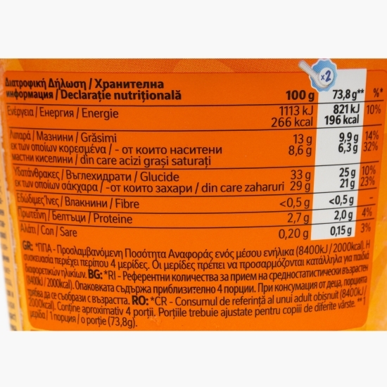 Îngheţată Pralines & Cream 420ml (310g)