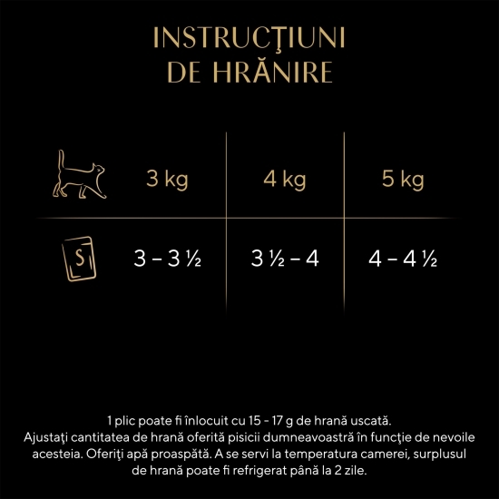 Hrană umedă pentru pisici adulte, 4x85g, selecție de pasăre în aspic 