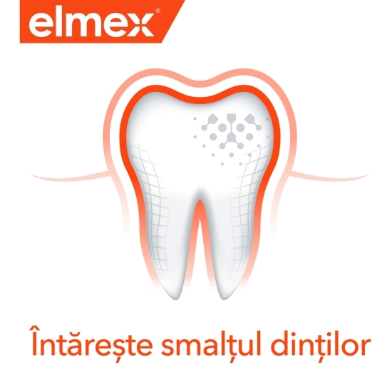Pastă de dinți pentru protecție anticarie Caries Protection 75ml
