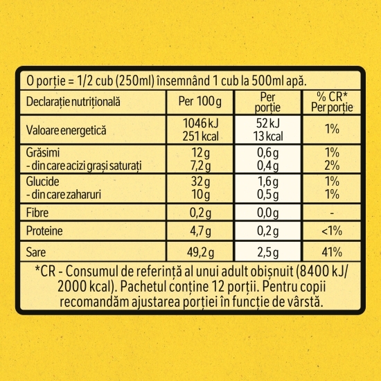 Bază de mâncare Cuburi cu gust de găină, 20 cuburi, 200g