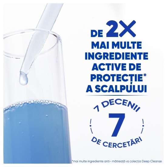 Șampon anti-mătreață Menthol Fresh 800ml