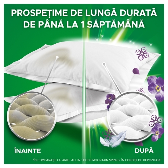 Detergent de rufe capsule Ariel Pods+ Touch of Lenor Unstoppables, 22 spălări