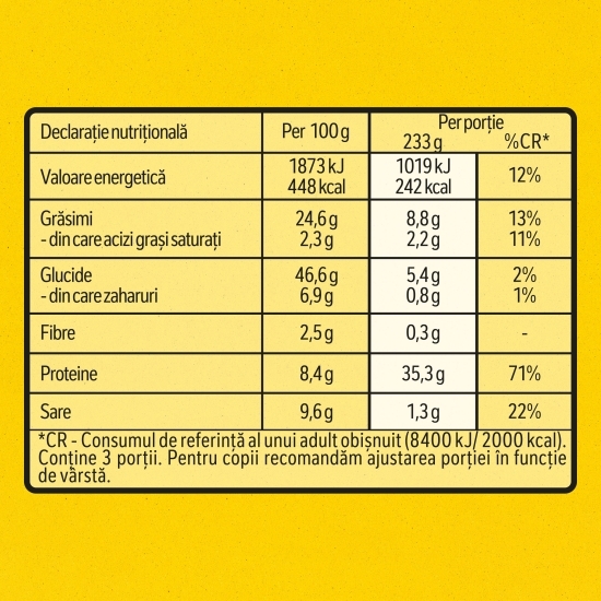 Bază pentru porc în sos cremos cu ierburi aromatice Ideea Zilei 35g