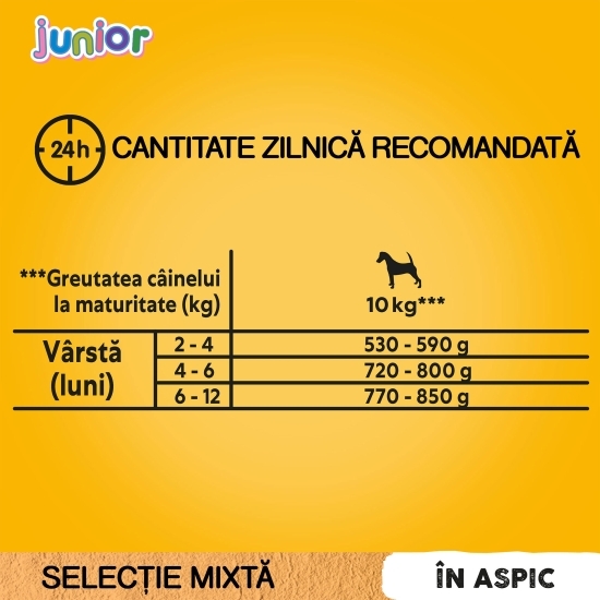 Hrană umedă pentru câini juniori, 12x100g, selecție de carne cu orez în aspic