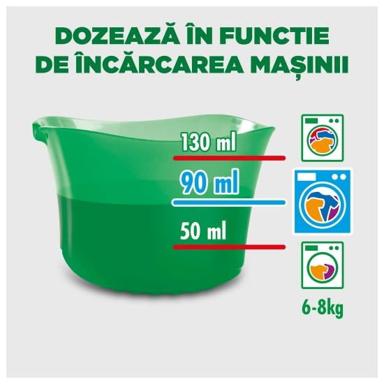 Detergent de rufe lichid Color Clean & Fresh, 2x80 spălări, 2x4l