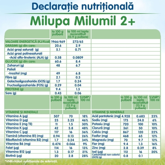 Formulă de lapte Junior, +2 ani, 1200g